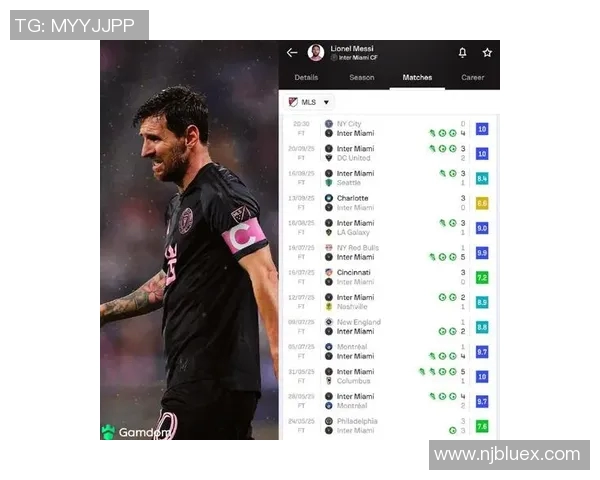 足球巨星揭秘与梅西单挑经历：如何看待梅西的1v1技术与突破能力